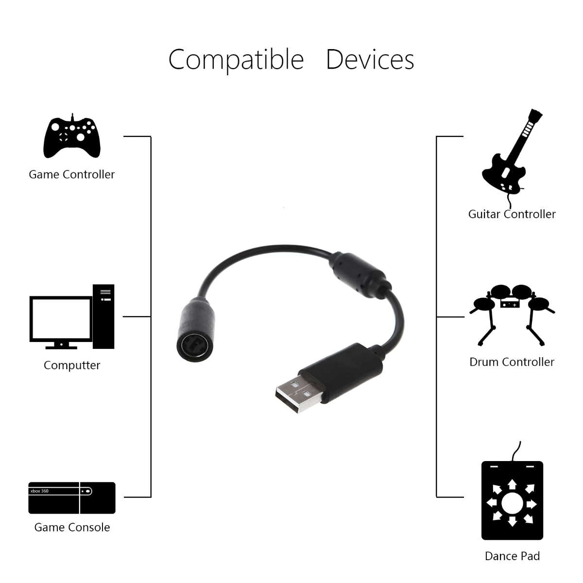 10 Pezzi Cavo di Prolunga USB  - Controller Extension Cord recensione e prezzo